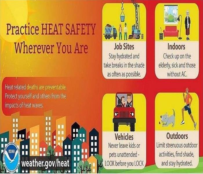 Practice Heat Safety images and information.